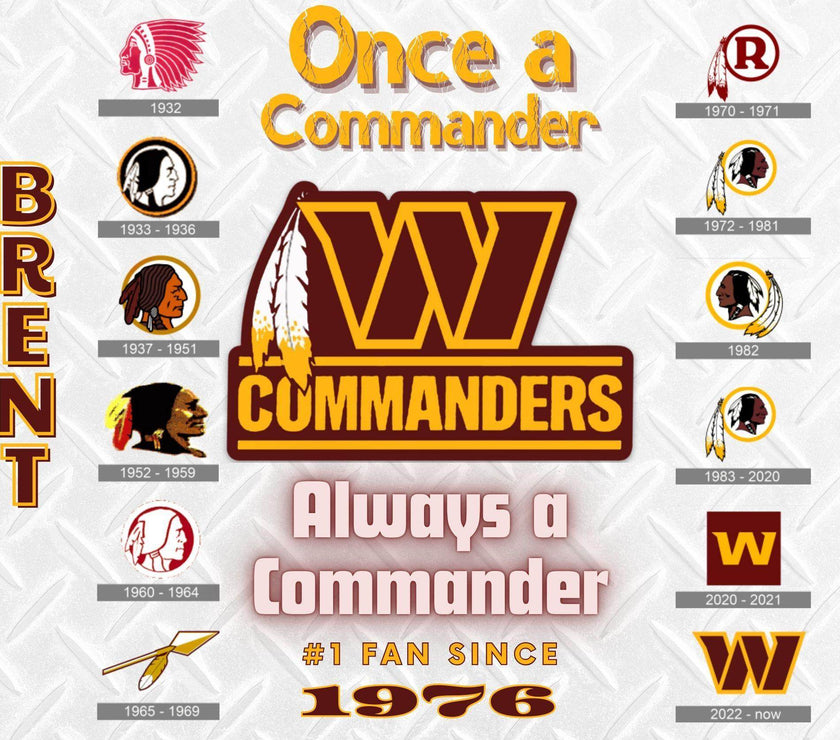 Washington Commanders Football - Logo History - 20oz Tumbler with your name and personalized date - My Store