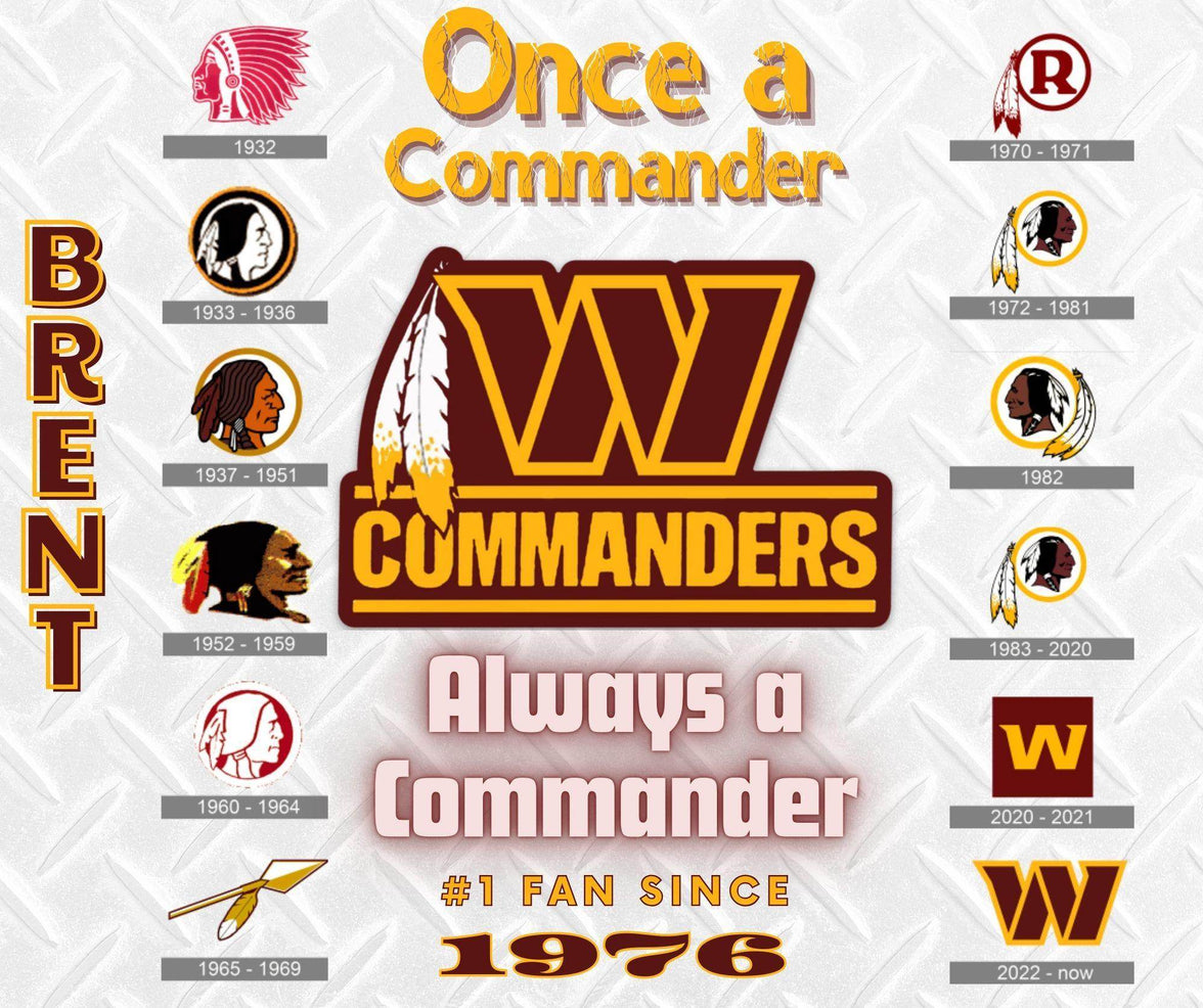 Washington Commanders Football - Logo History - 20oz Tumbler with your name and personalized date - My Store