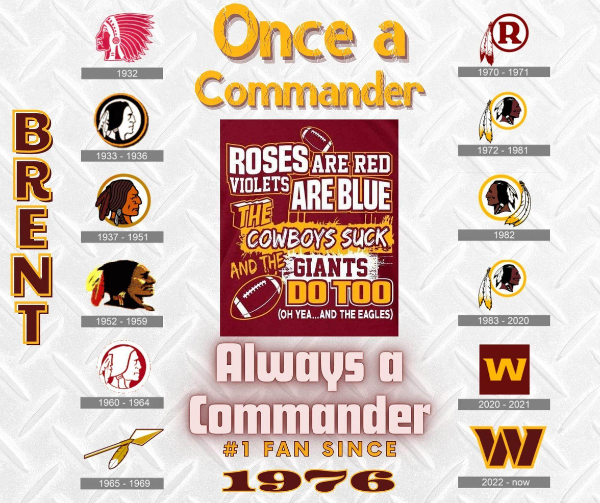 Washington Commanders Football - Logo History - 20oz Tumbler with your name and personalized date - My Store