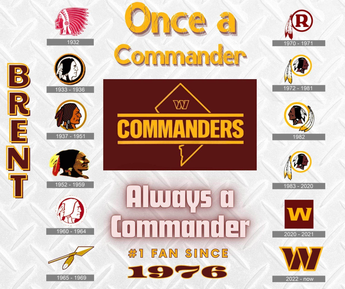 Washington Commanders Football - Logo History - 20oz Tumbler with your name and personalized date - My Store